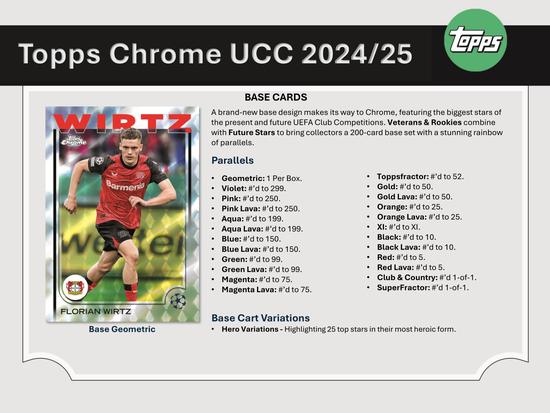 Image for 2024/25 Topps Chrome UEFA Club Competitions Soccer Delight Box