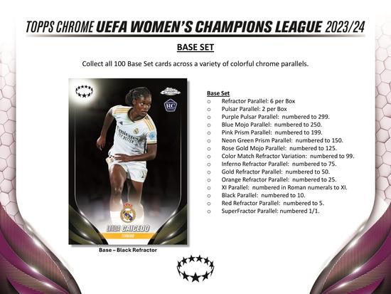 Image for 2023/24 Topps Chrome UEFA Women's Champions League Soccer Hobby 12-Box Case