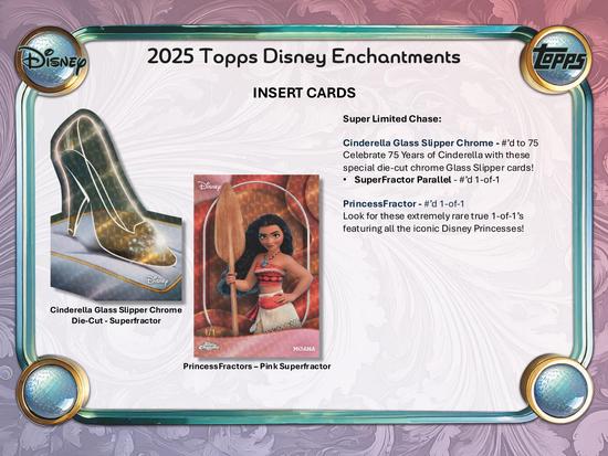 Image for 2025 Topps Disney Wonder Winter Mega 20-Box Case