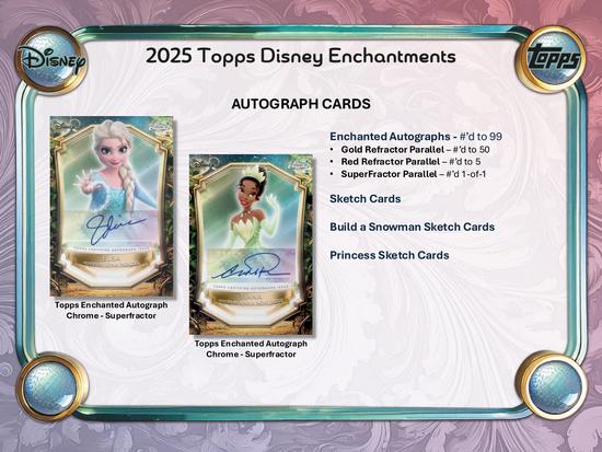 Image for 2025 Topps Disney Wonder Winter Mega 20-Box Case