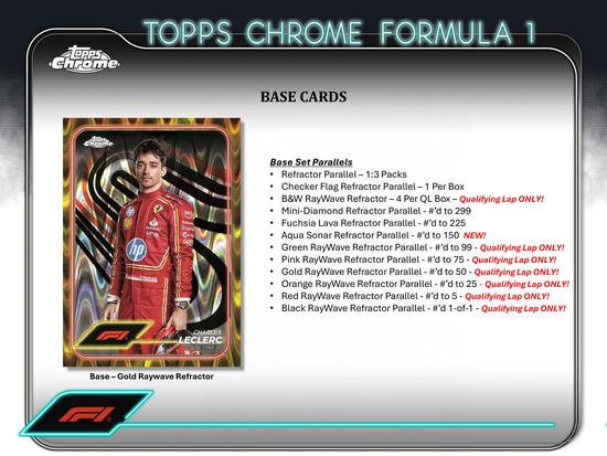 Image for 2024 Topps Chrome F1 Formula 1 Qualifying Lap Hobby 20-Box Case