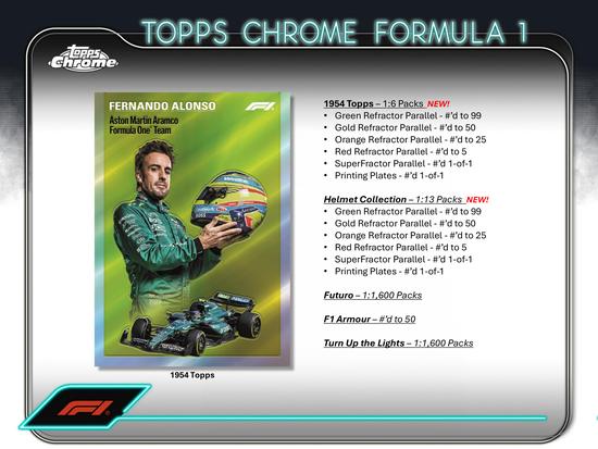 Image for 2024 Topps Chrome F1 Formula 1 Qualifying Lap Hobby 20-Box Case