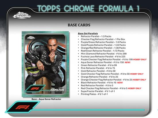 Image for 2024 Topps Chrome F1 Formula 1 Hobby Box