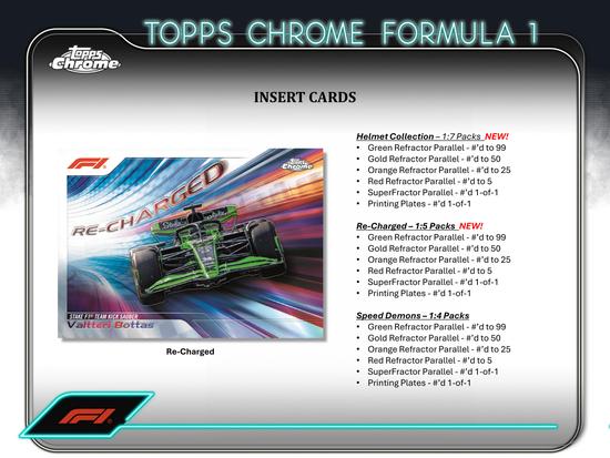Image for 2024 Topps Chrome F1 Formula 1 Hobby Box