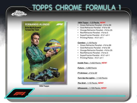 Image for 2024 Topps Chrome F1 Formula 1 Hobby Box