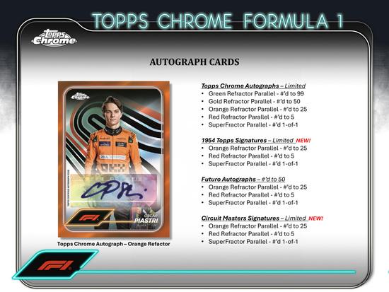 Image for 2024 Topps Chrome F1 Formula 1 Hobby Box