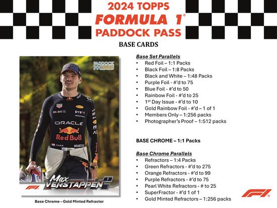 Image for 2024 Topps Paddock Pass F1 Formula 1 Hobby Box