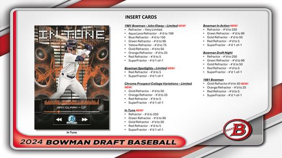 Image for 2024 Bowman Draft Baseball Hobby Jumbo Box