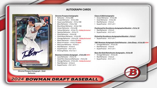 Image for 2024 Bowman Draft Baseball Hobby Jumbo Box