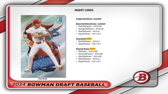 Image for 2024 Bowman Draft Baseball Super Jumbo Pack