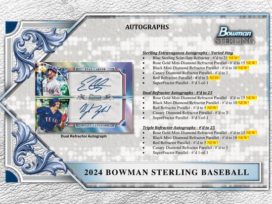 Image for 2024 Bowman Sterling Baseball Hobby Box