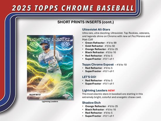 Image for 2025 Topps Chrome Baseball Hobby Box