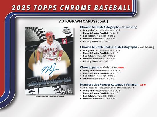 Image for 2025 Topps Chrome Baseball Mega Box