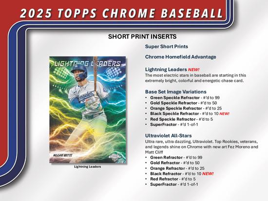 Image for 2025 Topps Chrome Baseball Mega Box