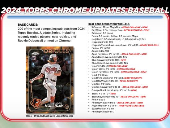 Image for 2024 Topps Chrome Update Series Baseball Hobby Box