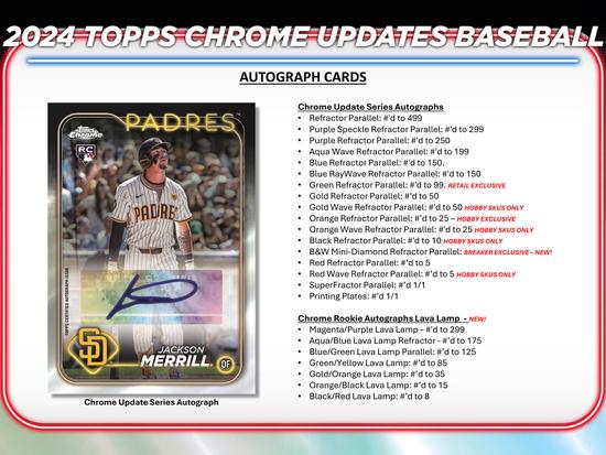 Image for 2024 Topps Chrome Update Series Baseball Hobby Box