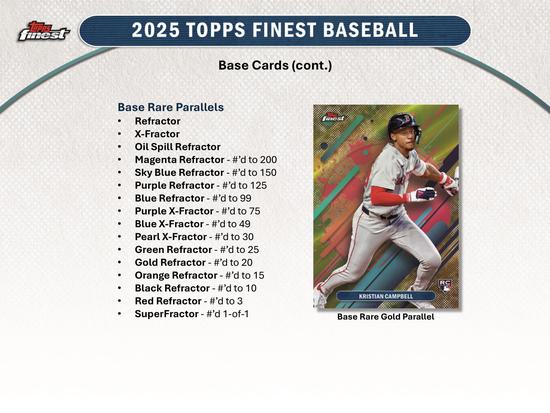 Image for 2025 Topps Finest Baseball Hobby Box