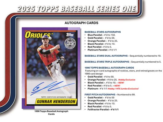 Image for 2025 Topps Series 1 Baseball Hobby Jumbo 6-Box Case