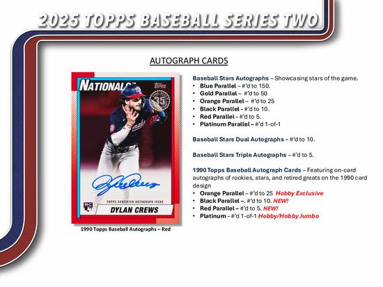 Image for 2025 Topps Series 2 Fanatics Fest NYC Exclusive Baseball Hobby Box