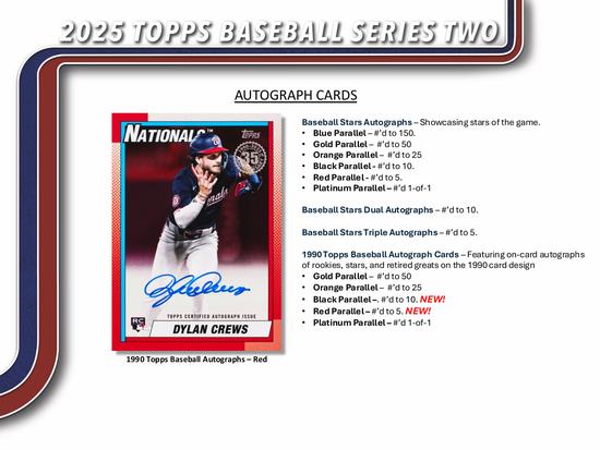 Image for 2025 Topps Series 2 Baseball Blaster 40-Box Case