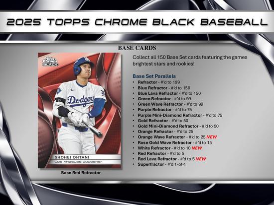 Image for 2025 Topps Chrome Black Baseball Hobby Box