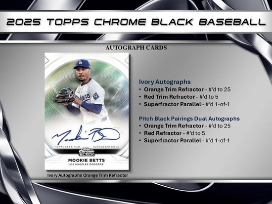 Image for 2025 Topps Chrome Black Baseball Hobby Box