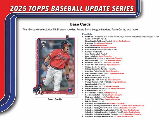 Image for 2025 Topps Update Series Baseball Jumbo Value 108-Pack Case