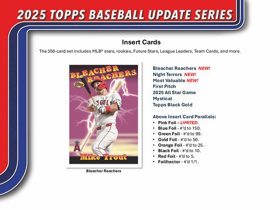 Image for 2025 Topps Update Series Baseball Jumbo Value 108-Pack Case