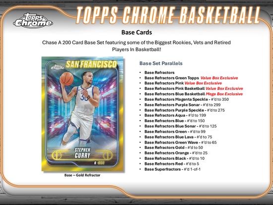 Image for 2024/25 Topps Chrome Basketball Mega 20-Box Case