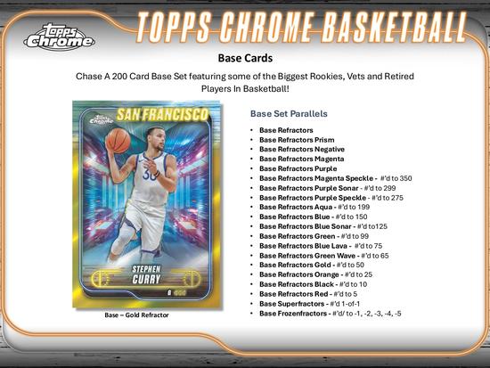 Image for 2024/25 Topps Chrome Basketball Hobby 12-Box Case