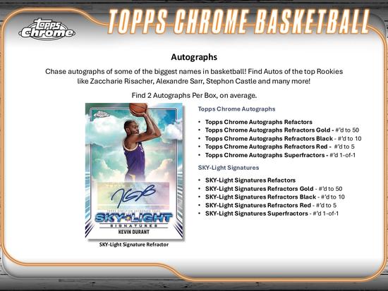 Image for 2024/25 Topps Chrome Basketball Hobby 12-Box Case