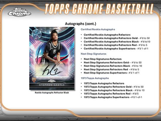 Image for 2024/25 Topps Chrome Basketball Hobby 12-Box Case