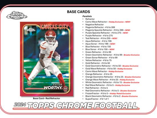 Image for 2024 Topps Chrome Football Delight Box