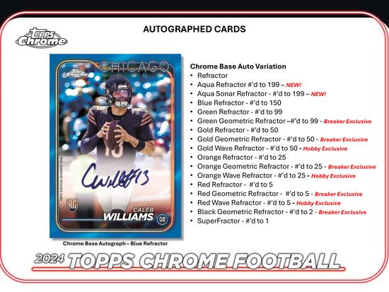 Image for 2024 Topps Chrome Football Delight Box