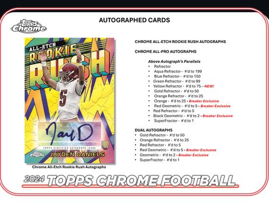 Image for 2024 Topps Chrome Football Delight Box