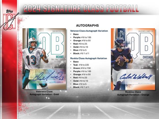 Image for 2024 Topps Signature Class Football Mega Box
