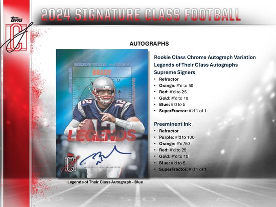 Image for 2024 Topps Signature Class Football Mega Box