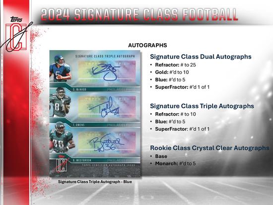 Image for 2024 Topps Signature Class Football Mega Box
