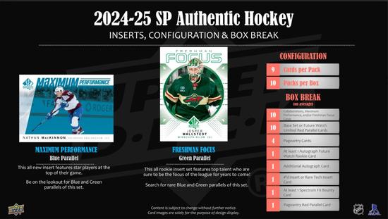 Image for 2024/25 Upper Deck SP Authentic Hockey Hobby Box