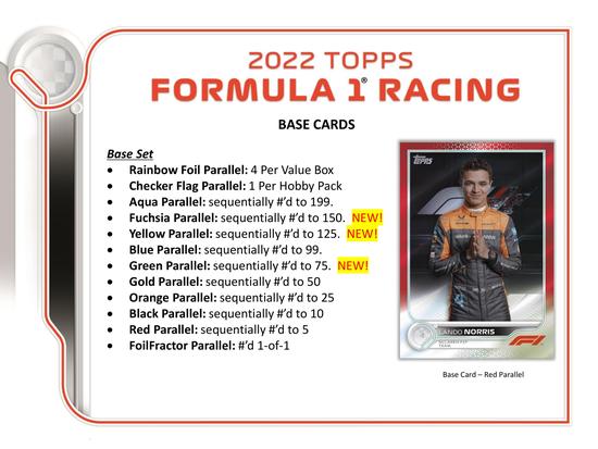 Image for 2022 Topps F1 Formula 1 Racing Hobby Box