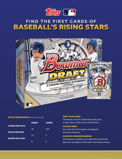 Image for 2024 Bowman Draft Baseball Hobby Jumbo Box