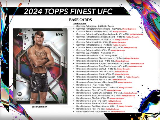 Image for 2024 Topps UFC Finest Hobby Box