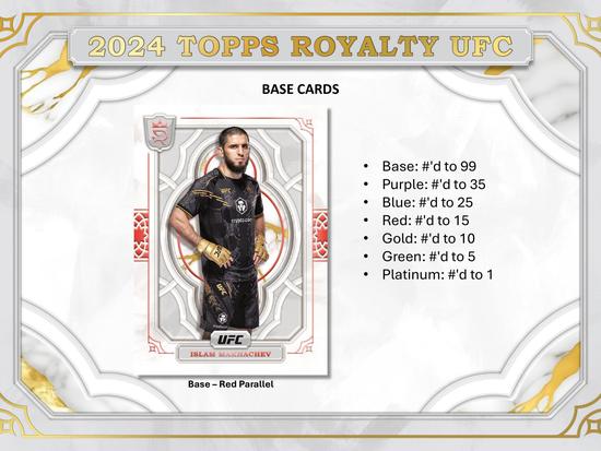 Image for 2024 Topps Royalty UFC Hobby 4-Box Case