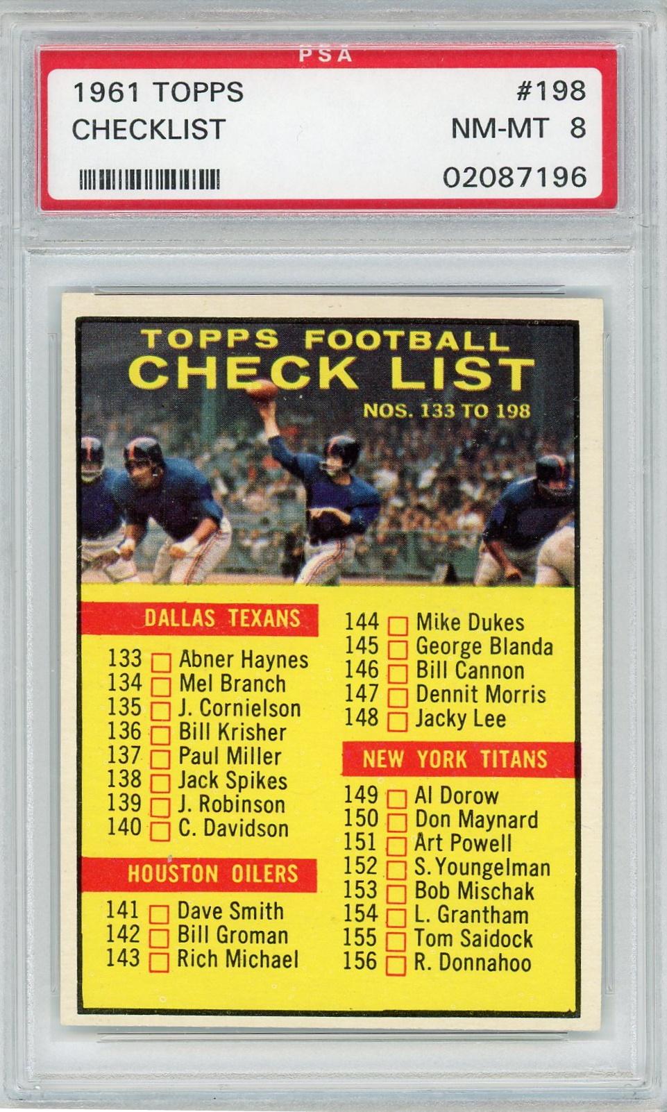 1961 Topps 198 Checklist PSA 8 *7196 (Reed Buy) DA Card World