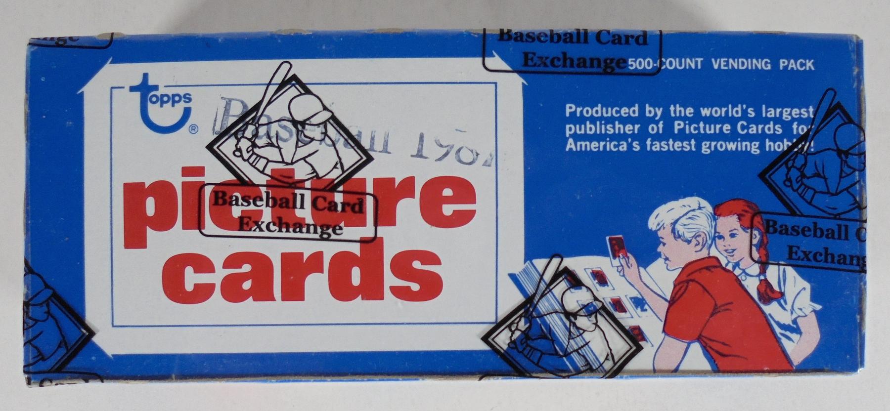 1987 Topps Baseball Checklist, Set Info, Key Cards, Boxes, Review