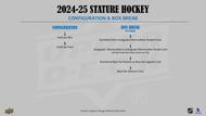 Image for 2024/25 Upper Deck Stature Hockey Hobby Box