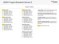 Image for 2024 Topps Series 2 Baseball Blaster 40-Box Case