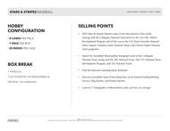 Image for 2025 Panini USA Stars & Stripes Baseball Hobby Box