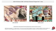 Image for 2026 Historic Autographs America's 250th Anniversary Part 1: Cities Hobby 24-Box Case