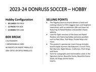 Image for 2023/24 Panini Donruss Soccer Hobby Box